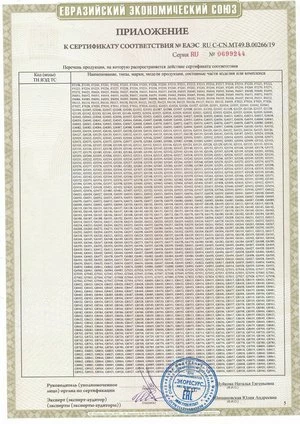 Продукция MASUMA сертифицирована